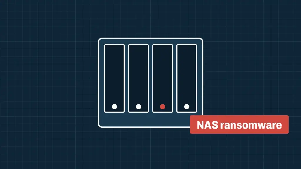 Illustration: NAS Ransomware Recovery