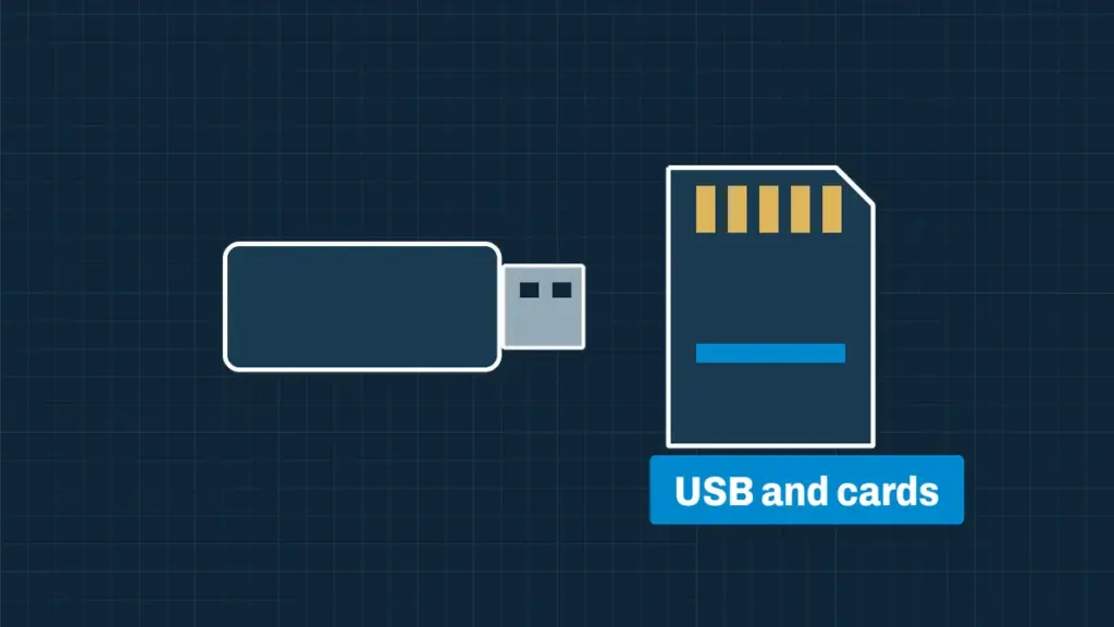 Illustration: USB Flash Drive and Memory Card Recovery